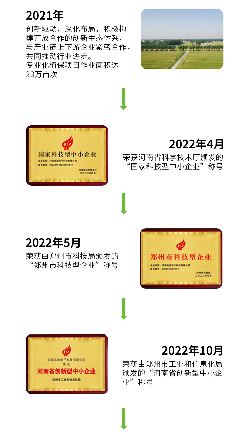 首页| PP电子游戏中国区官方网站