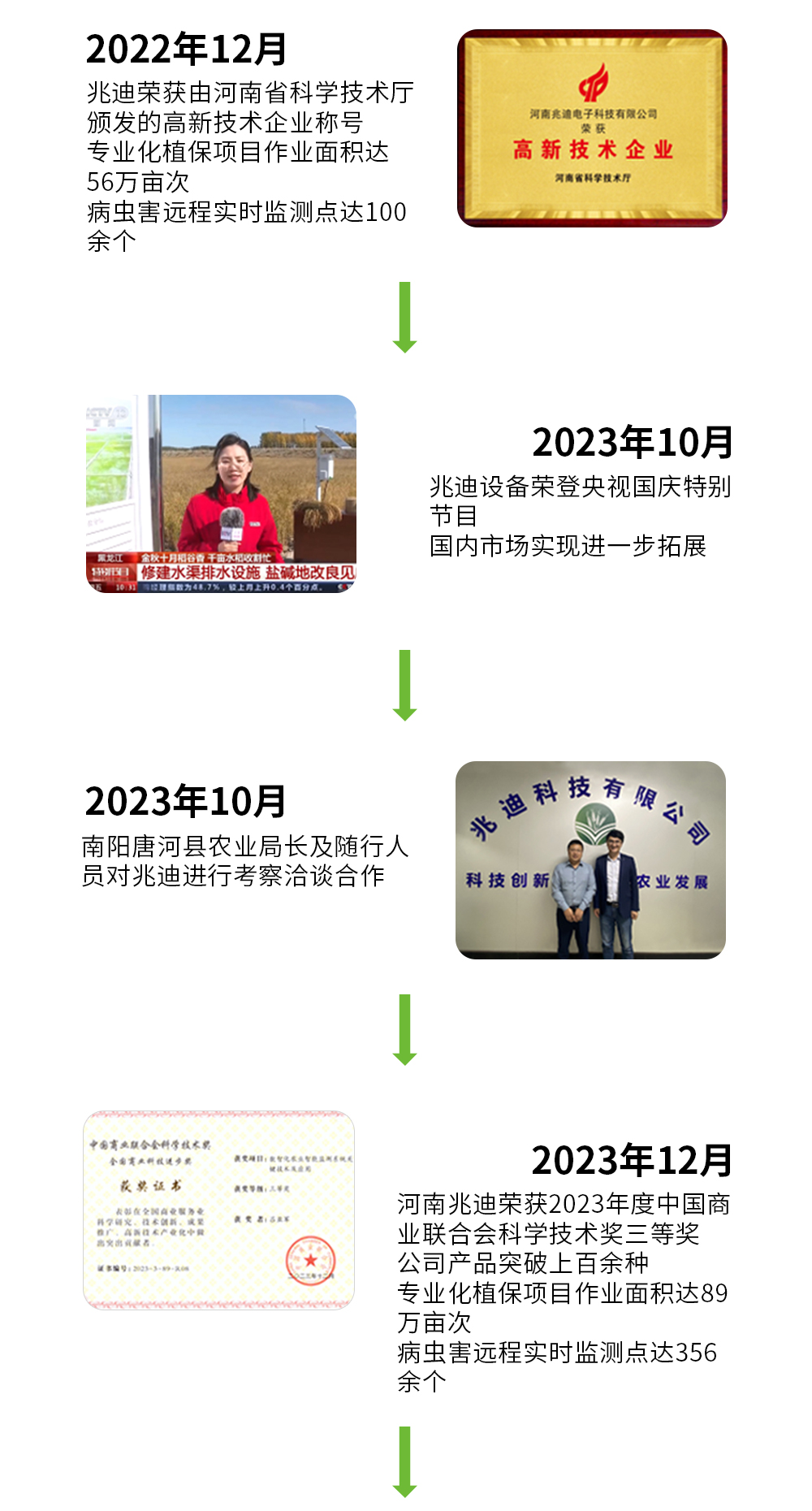 首页| PP电子游戏中国区官方网站